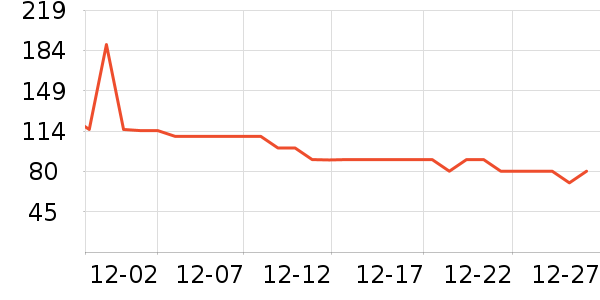 ��������/ӣ����ʷ�۸�