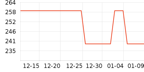 �ļ������ͨ���¼���ʷ�۸�