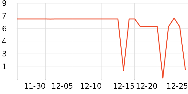 ����Ʒ������������ʷ�۸�