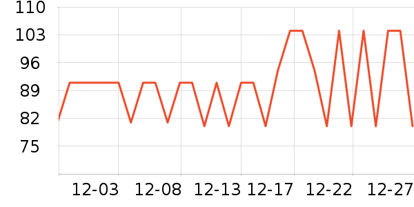 ����Ĩ��/�ٽ಼��ʷ�۸�