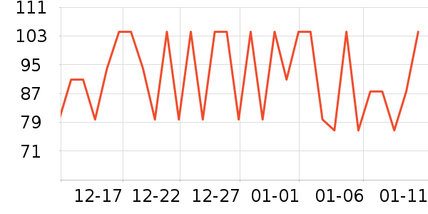 ����Ĩ��/�ٽ಼��ʷ�۸�