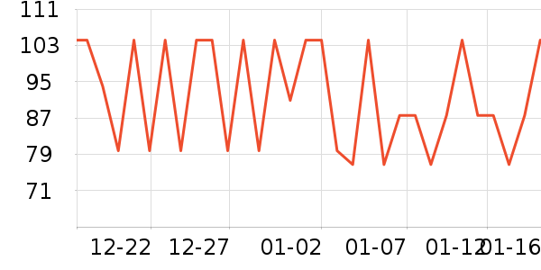 ����Ĩ��/�ٽ಼��ʷ�۸�