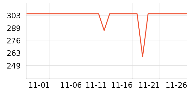 ˫ϲѹ������ʷ�۸�