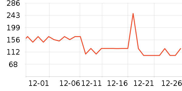 ��ɭ���˶�װ��ʷ�۸�