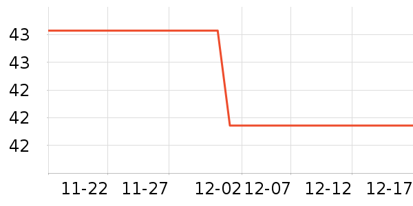 ��Դ�綯��װ����ʷ�۸�