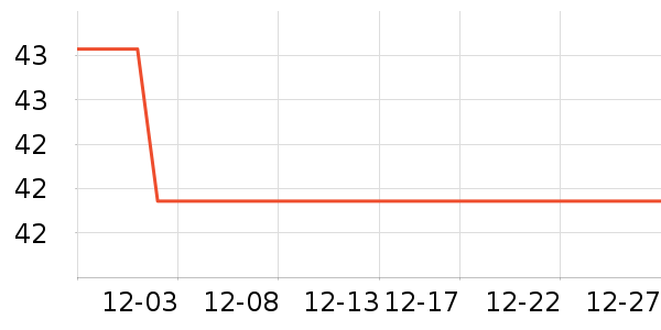 ��Դ�綯��װ����ʷ�۸�