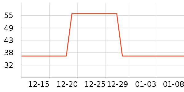 ˶ɭ����������ʷ�۸�