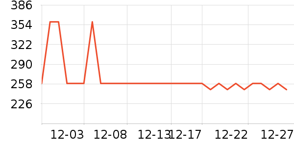 ־����ԡ/��ԡ����ʷ�۸�