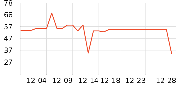 �������˱�ů������ʷ�۸�