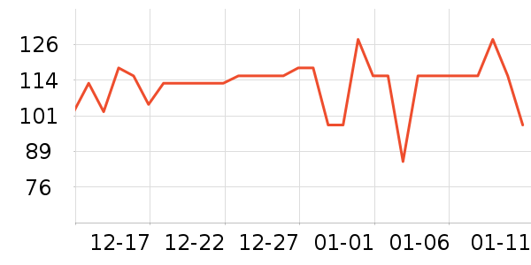 ��������������ʷ�۸�