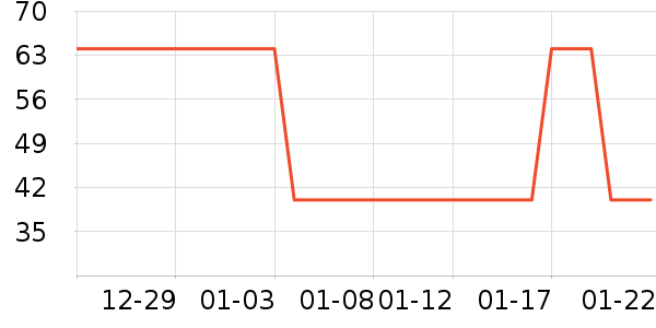 ���ֿ�è��ҽ�Ʊ�����ʷ�۸�