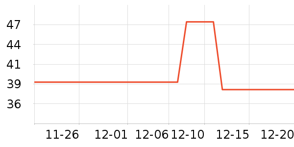 ��Դ�綯��װ����ʷ�۸�