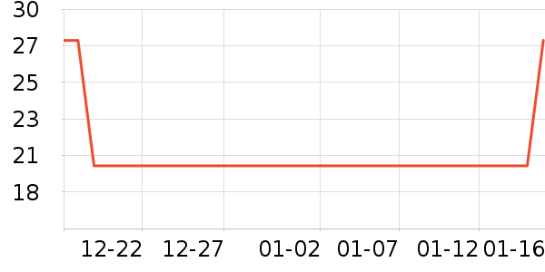 ������������������ʷ�۸�