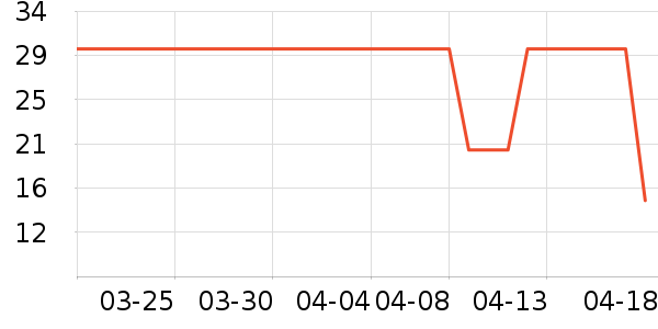 ����ë��/ԡ��/ԡ����ʷ�۸�