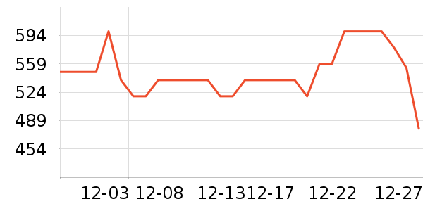 ���������ʷ�۸�