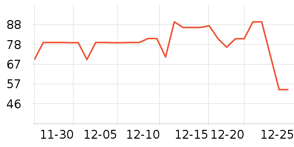 Ŧ����ţ��/��Ʒ��ʷ�۸�