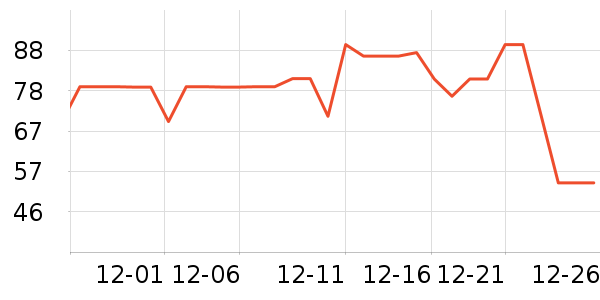 Ŧ����ţ��/��Ʒ��ʷ�۸�