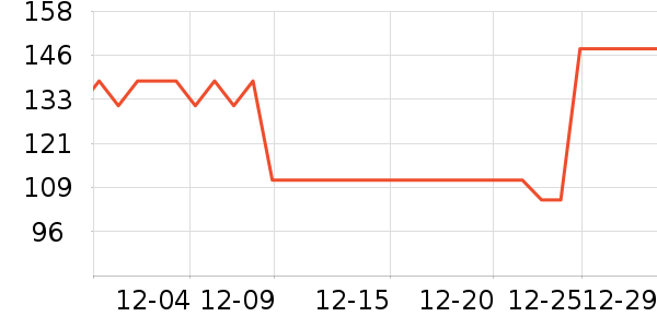 �ݾ���������ʷ�۸�