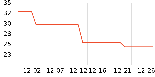 ������������ʷ�۸�