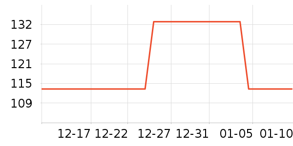 ���ڴ���ë����/̺��ʷ�۸�