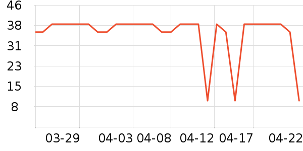 Ĥ̫���������ʷ�۸�