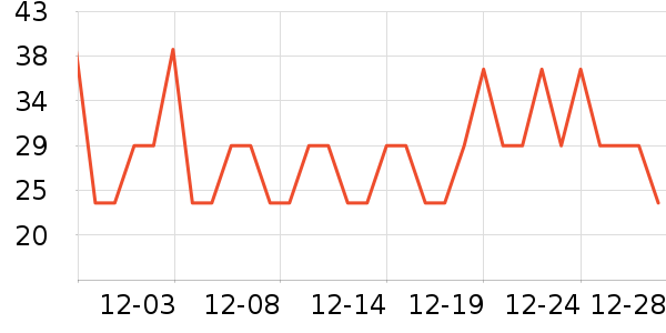 Ĥ̫���������ʷ�۸�