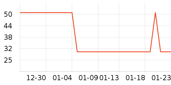 ���򱦱�ϴ��Һ/����ʷ�۸�