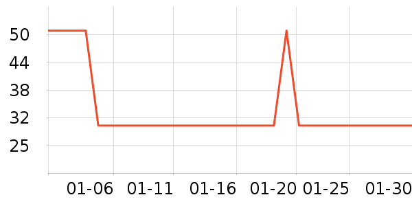 ���򱦱�ϴ��Һ/����ʷ�۸�