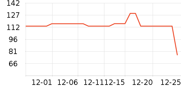 ���ڶ�ͯ���¿���ʷ�۸�