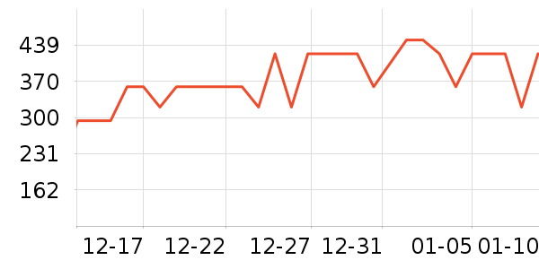 ��ӡ��Ʒ������ʷ�۸�