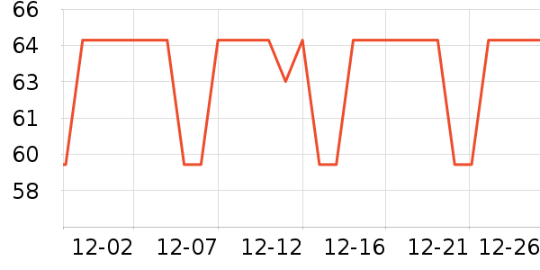 ��ʦ��������ʳ��ʷ�۸�