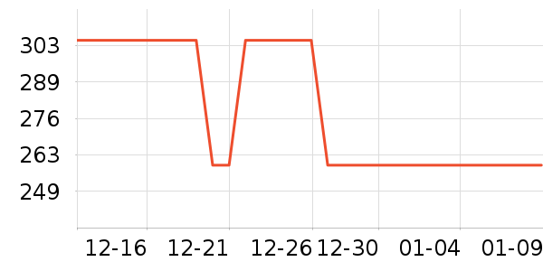 ����ȡů����ʷ�۸�