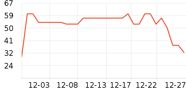 Ī������ů������ʷ�۸�