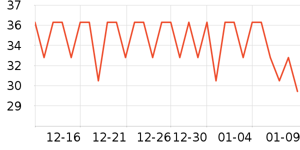 ͬ�����̲���ʷ�۸�