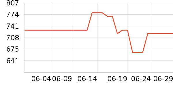 �·ɱ���/�����ʷ�۸�