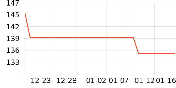 ��С±����Ʒ��ʷ�۸�