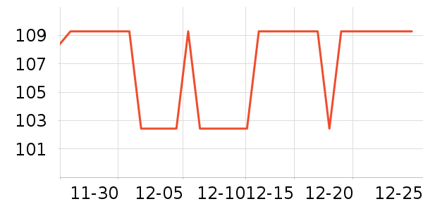 �����������ʷ�۸�