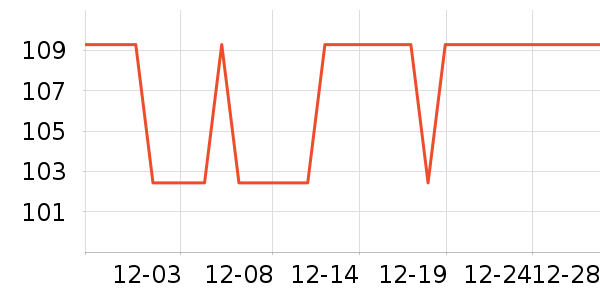 �����������ʷ�۸�