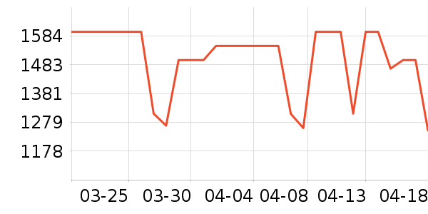 ��Ϊƽ�������ʷ�۸�