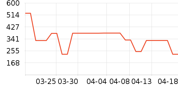 ˮ�Ƕ�ͯ������ʷ�۸�