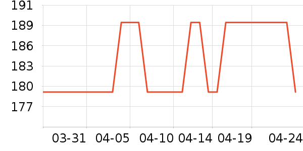 babycare�;���ʷ�۸�