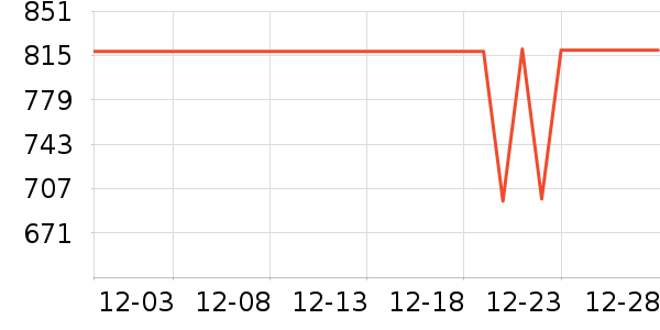 �·ɱ�����ʷ�۸�