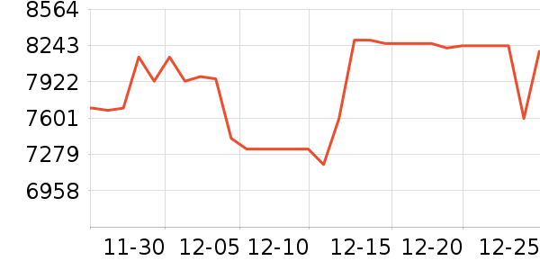 �¼ѻ���Ħ��/��Ħ����ʷ�۸�