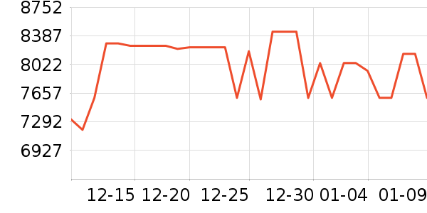 �¼ѻ���Ħ��/��Ħ����ʷ�۸�