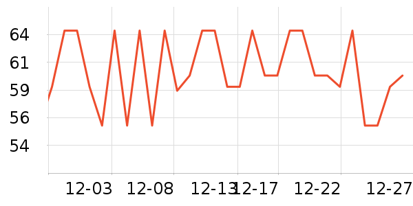 ˼��������������Ʒ��ʷ�۸�