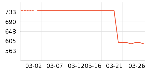 ���ϴ�˹�˶�Ь��ʷ�۸�