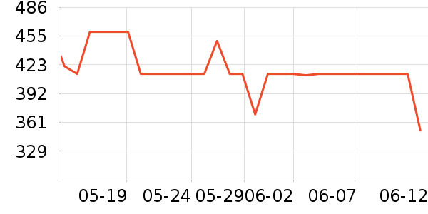 ���ļ�ʪ����ʷ�۸�