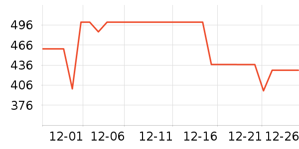 ���ļ�ʪ����ʷ�۸�