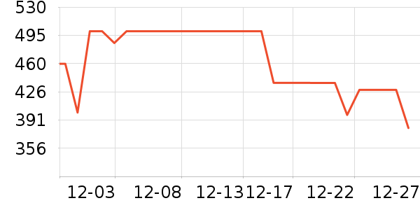 ���ļ�ʪ����ʷ�۸�