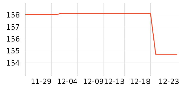 ־�ߵ���ˮ��ͷ��ʷ�۸�